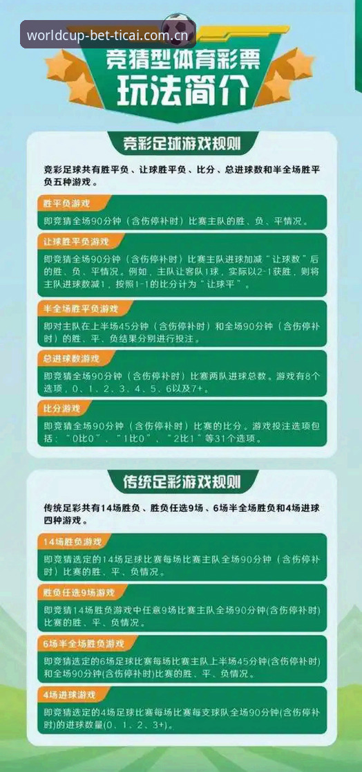 体彩世界杯沉浸体验完整指南：从竞猜入口到手机平台的操作手册